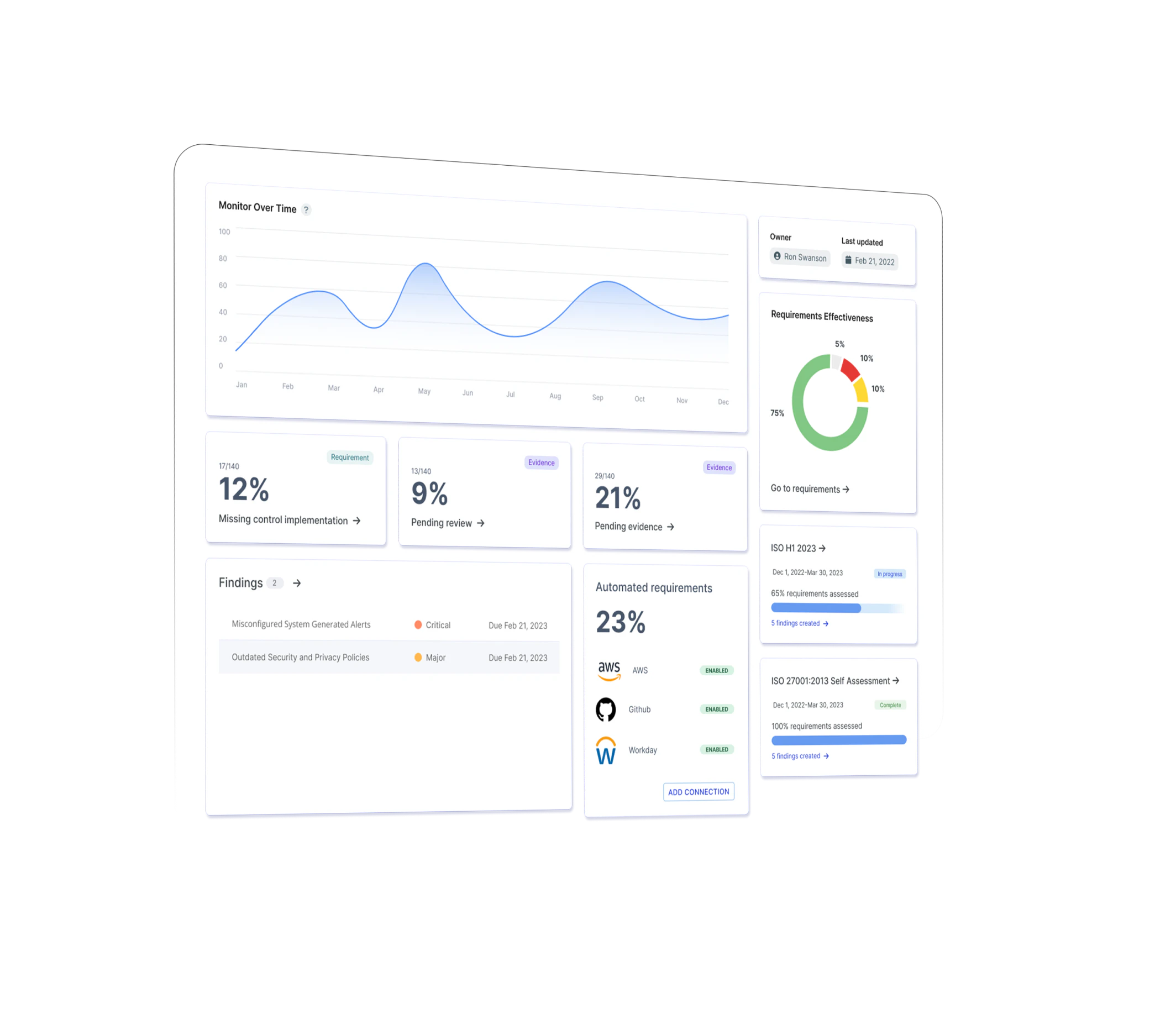 screenshot of RiskOptics ROAR